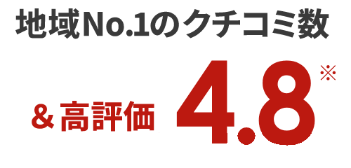 地域No.1のクチコミ数＆高評価4.8