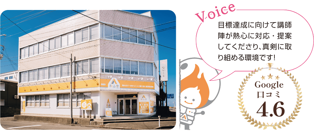 糸魚川　横町校