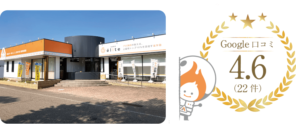 上越　春日山校