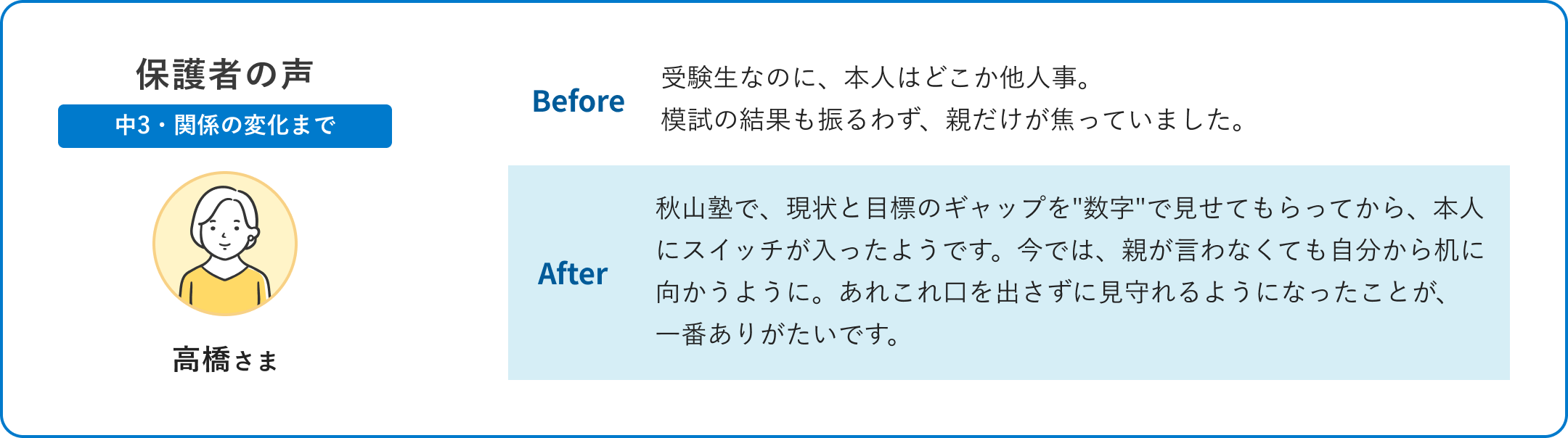 保護者の声