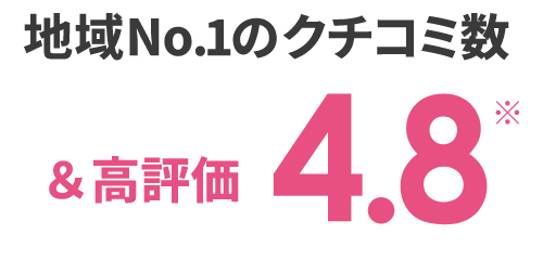 地域No.1のクチコミ数＆高評価4.8