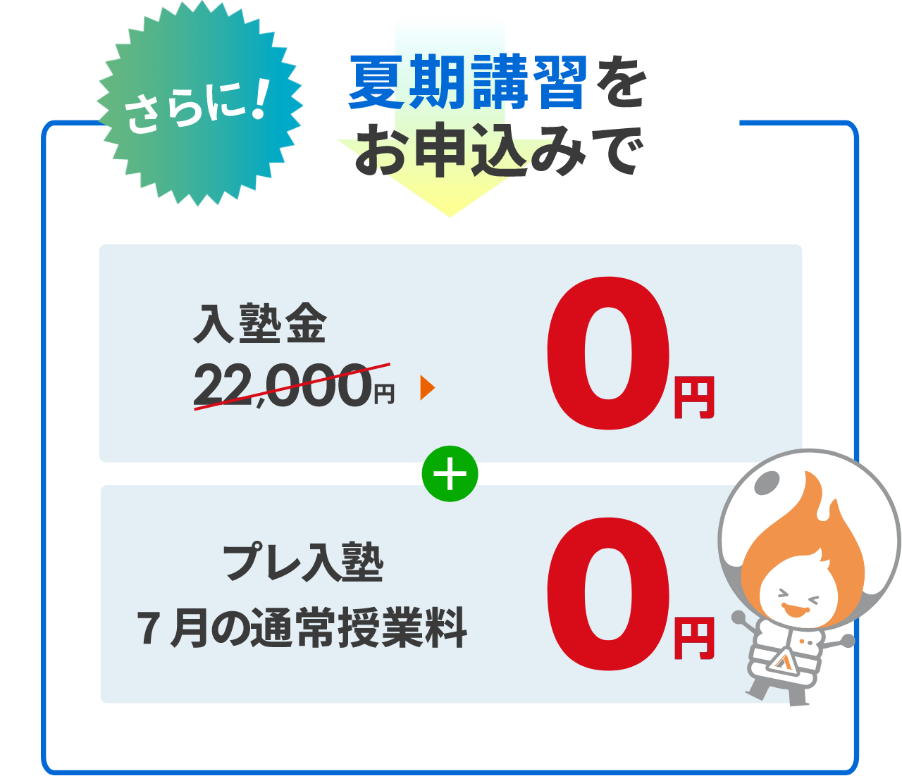夏期講習から入塾するとさらにお得