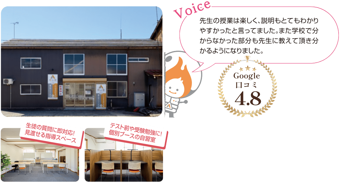 上越　新井校